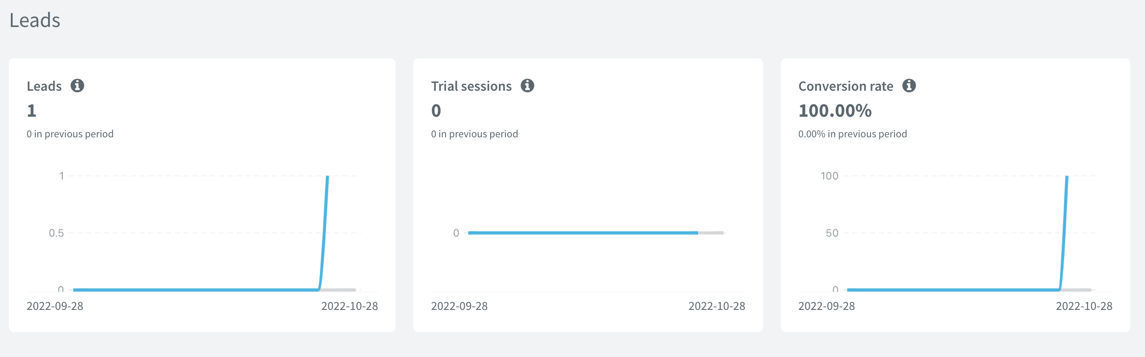Analytics_Dashboard_3.png