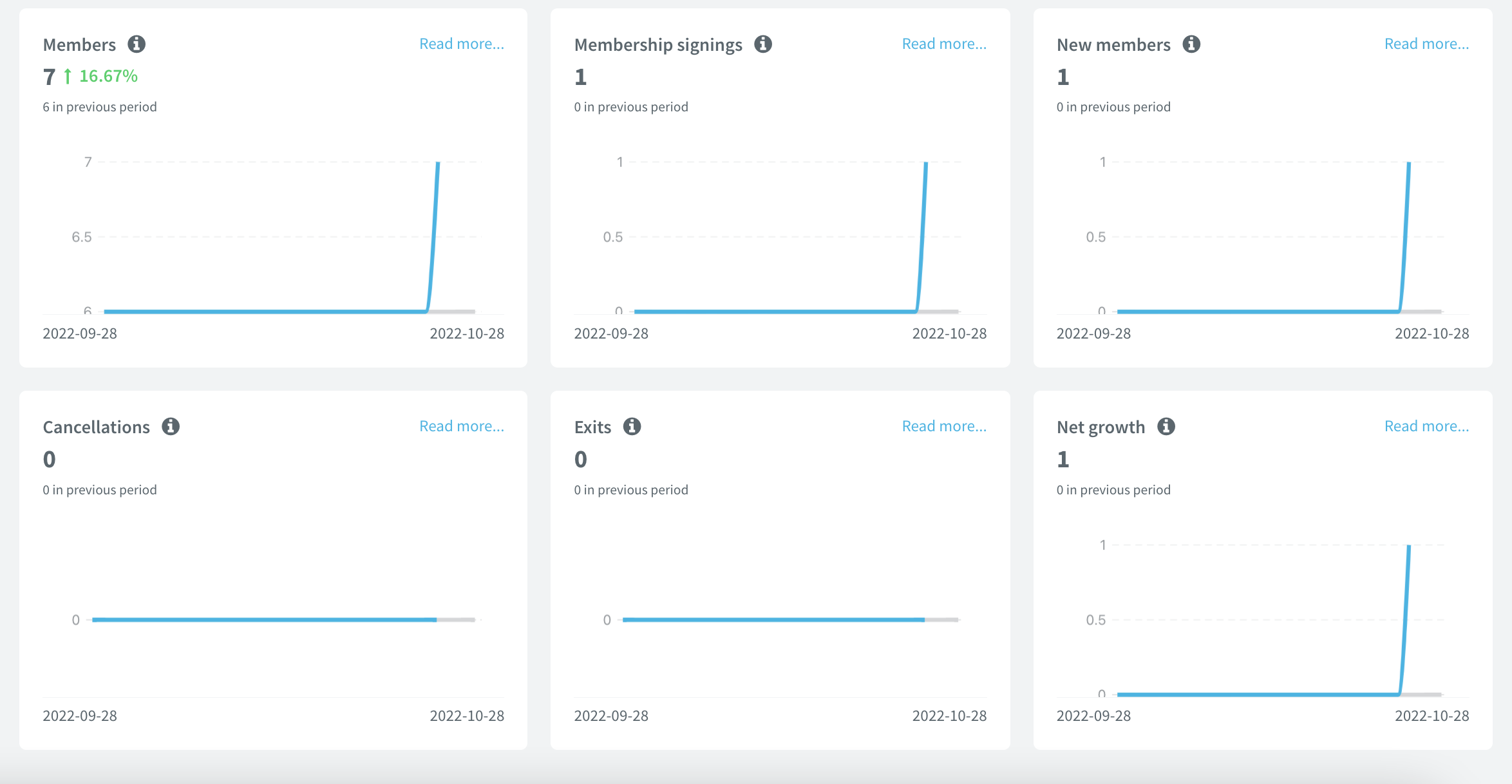 Analytics_Dashboard_2.png