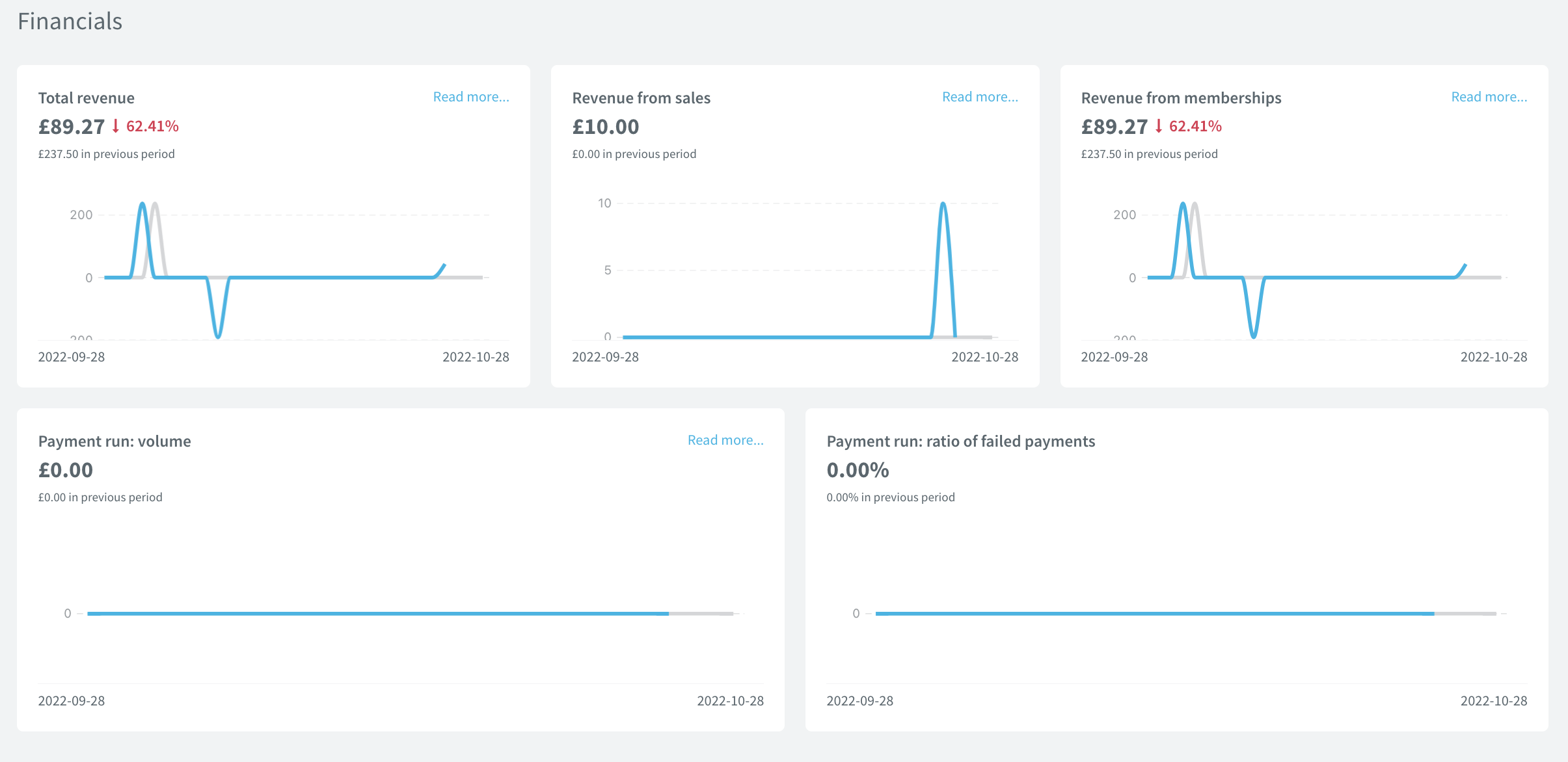Analytics_Dashboard_4.png
