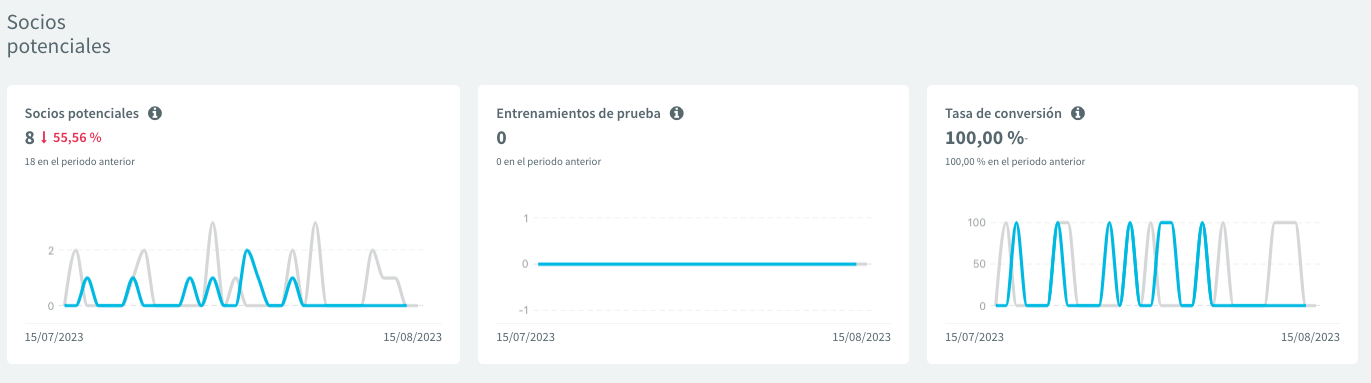 Screenshot 2023-08-15 at 15.34.20.png