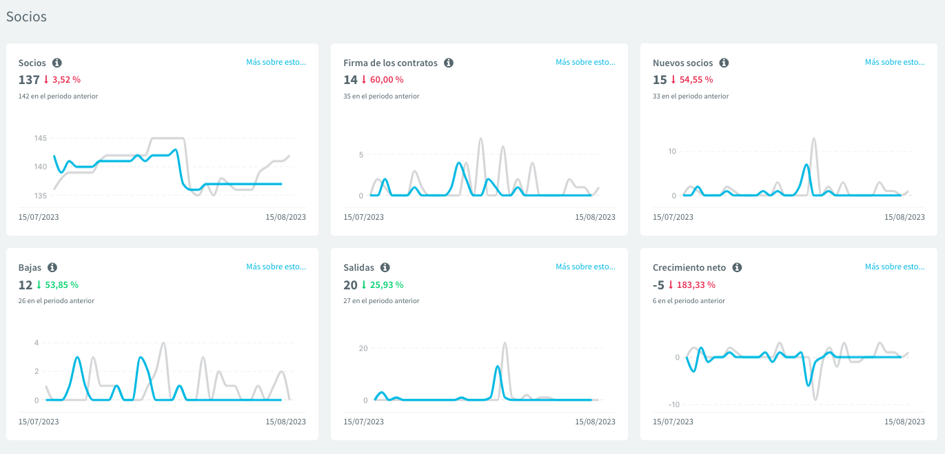 Screenshot 2023-08-15 at 15.33.42.png