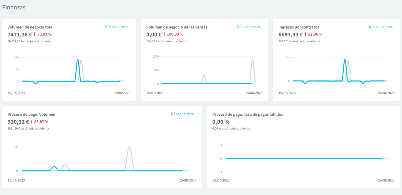 Screenshot 2023-08-15 at 15.34.54.png