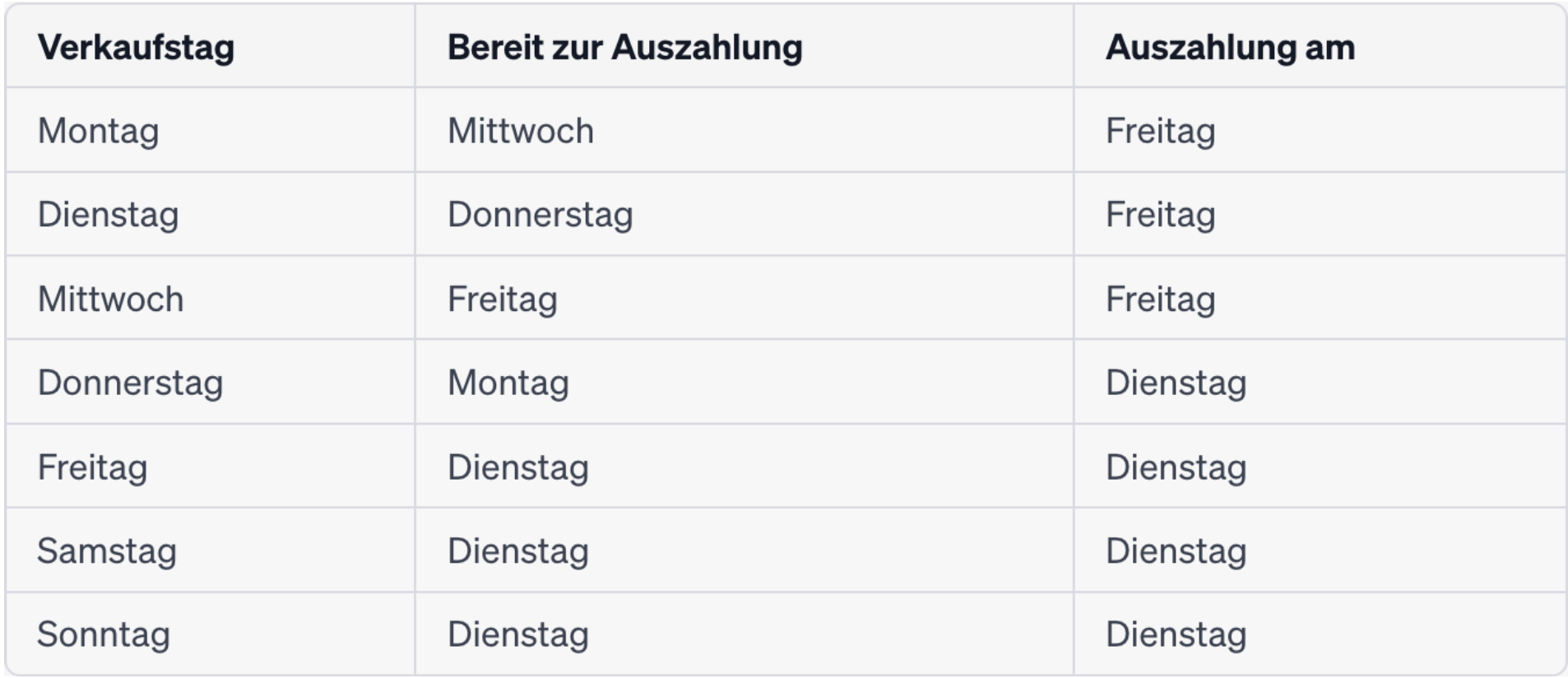 Screenshot 2024-01-17 at 12.08.05.png