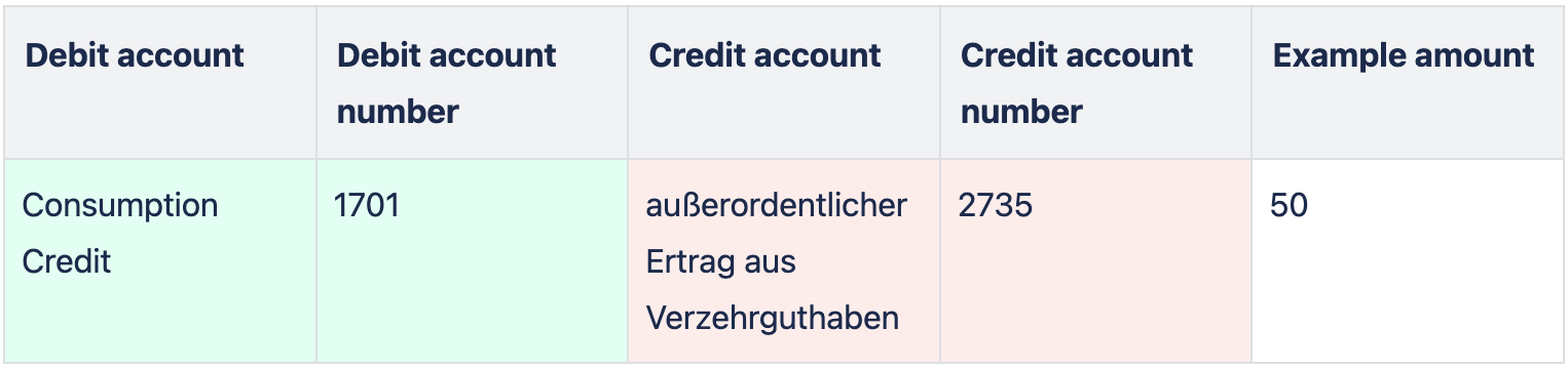 Screenshot 2024-02-05 at 16.31.18.png