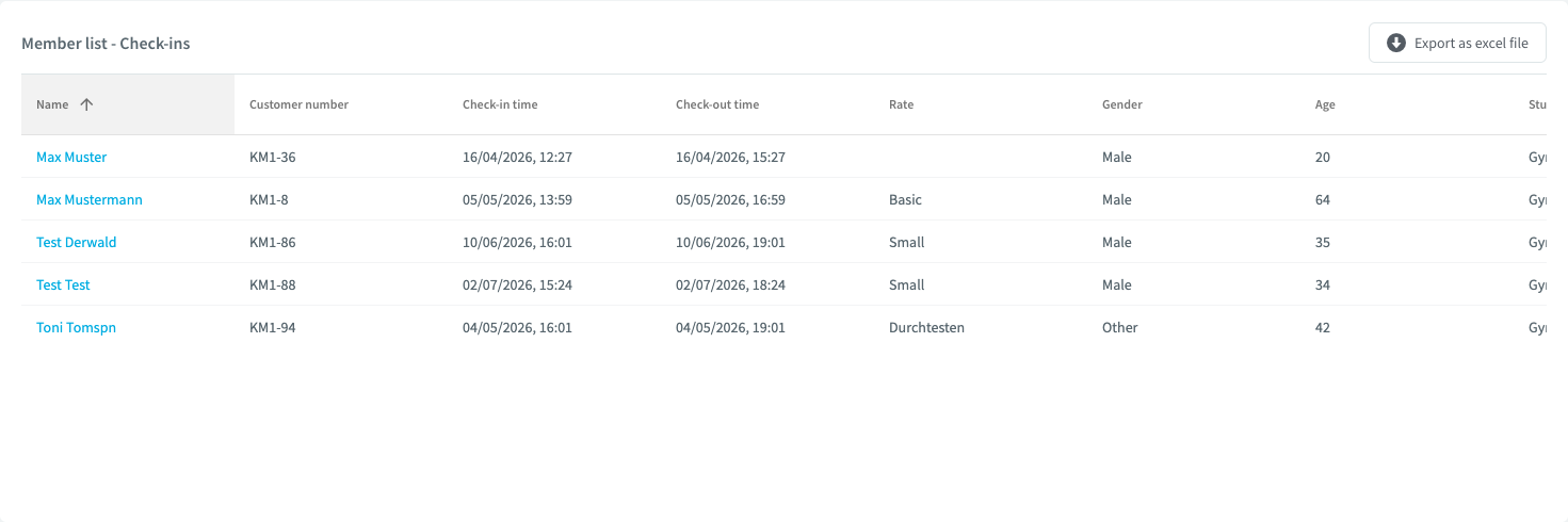 data table with column headers and filters