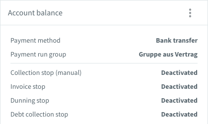 De vier stoprijen van de widget "Rekeningsaldo", elk met de waarde Gedeactiveerd