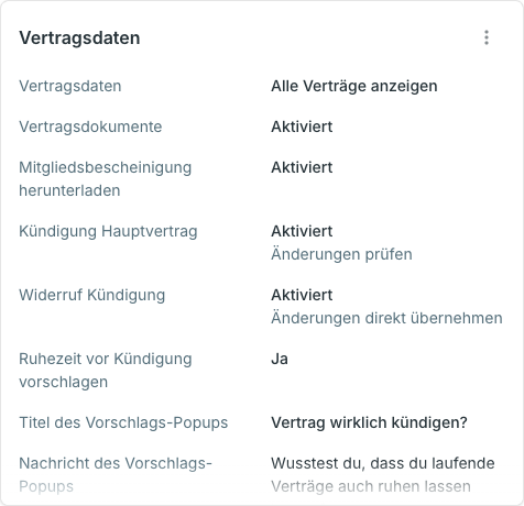 Karte Vertragsdaten mit Kündigung, Ruhezeit, Bonuszeiten und Gutscheincode