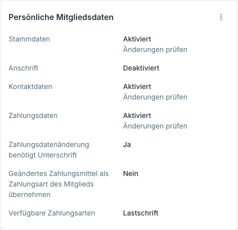 Karte Persönliche Mitgliedsdaten mit Stammdaten, Anschrift, Kontaktdaten und Zahlungsdaten