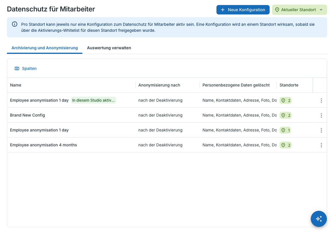 Seite Datenschutz für Mitarbeiter mit der Liste der Anonymisierungskonfigurationen